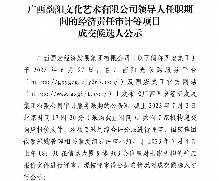 广西韵阳文化艺术有限公司领导人任职期间的经济责任审计等项目成交候选人公示